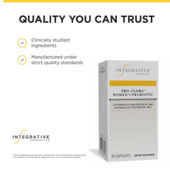 Integrative Therapeutics cápsula al lado de una moneda para comparar tamaño