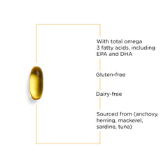 Integrative Therapeutics close-up de softgel brillante mostrando calidad y facilidad de ingestión
