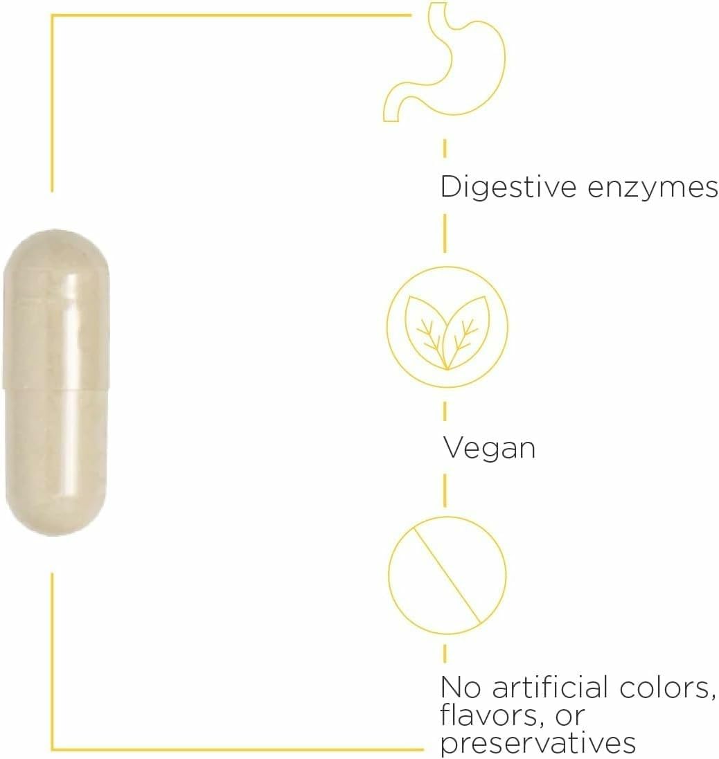 Integrative Therapeutics Similase caja abierta con cápsulas ofrece visión del contenido