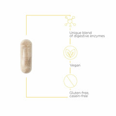Integrative Therapeutics primer plano del polvo y textura de la formulación