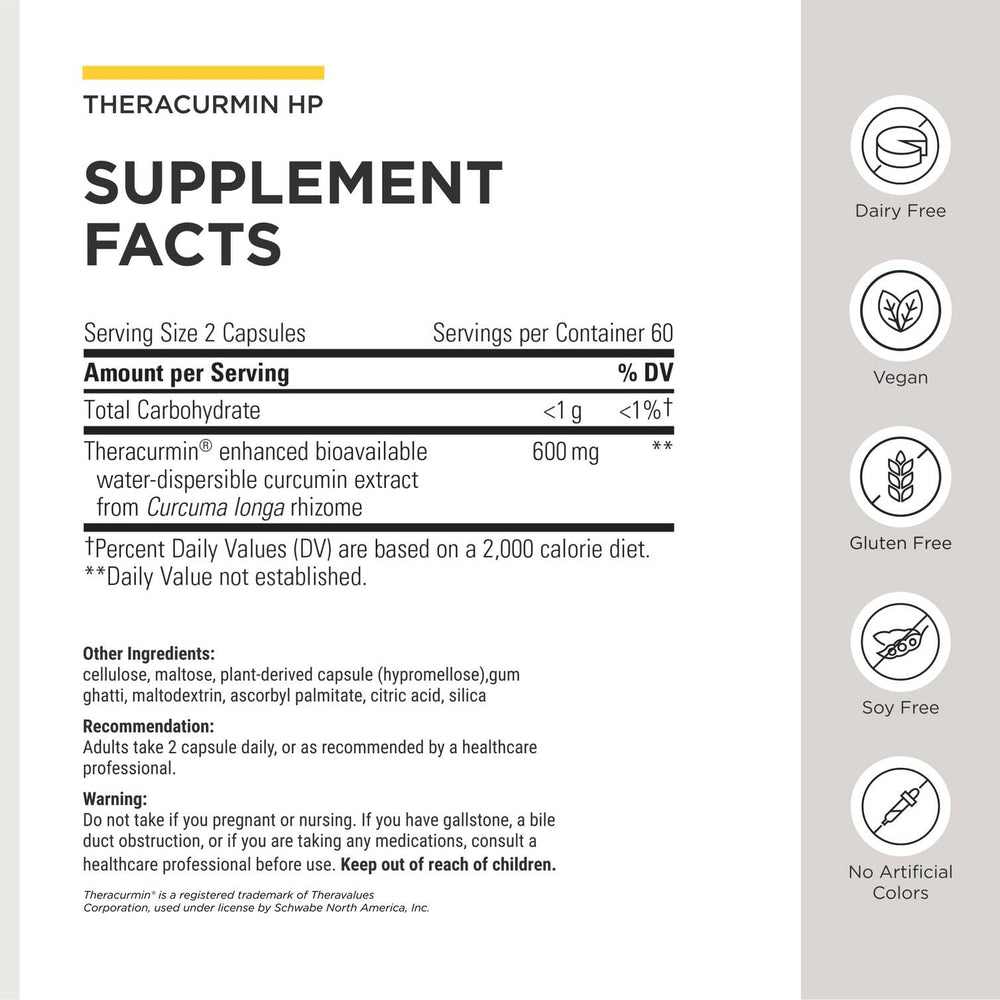 Integrative Therapeutics Theracurmin HP cápsulas en mano mostrando facilidad de ingestión