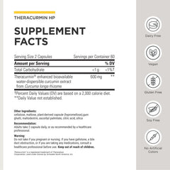 Integrative Therapeutics Theracurmin HP cápsulas en mano mostrando facilidad de ingestión