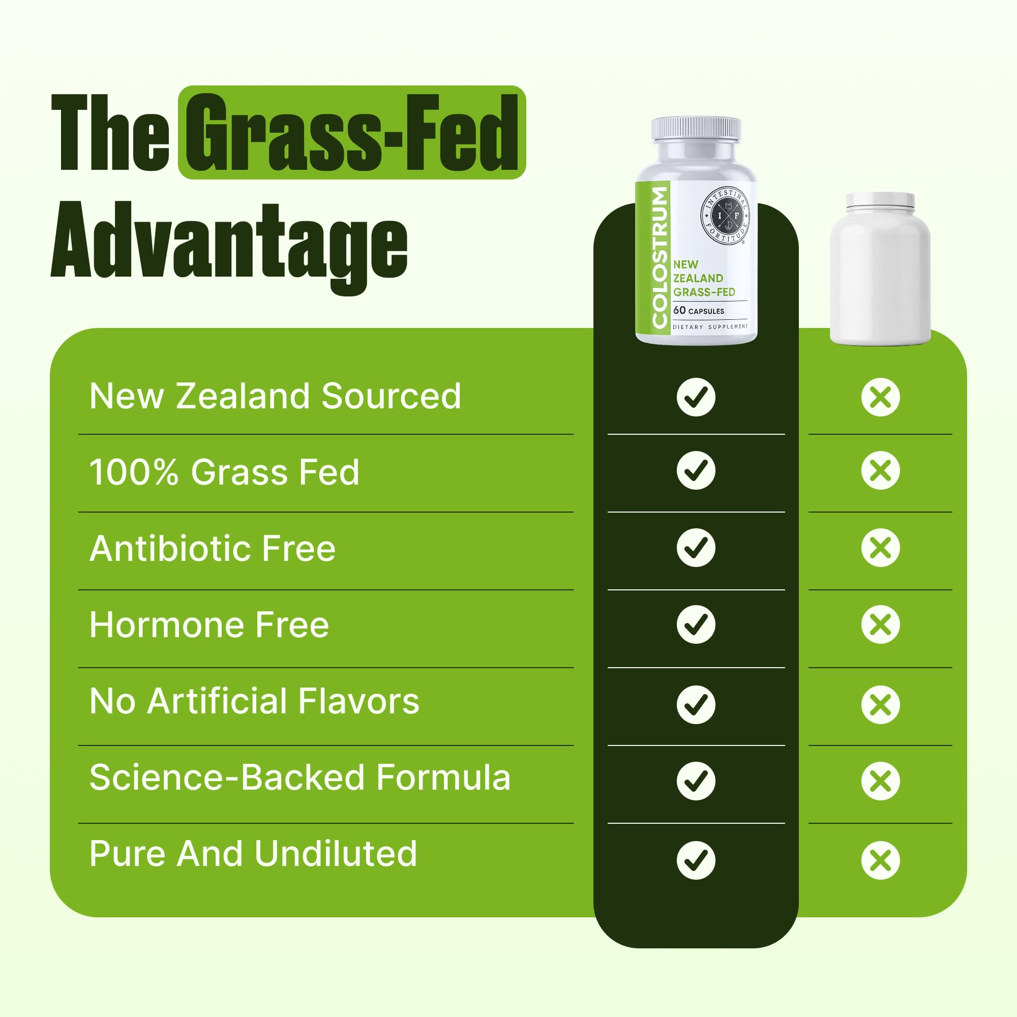 Intestinal Fortitude imagen de pastizal que sugiere origen grass-fed