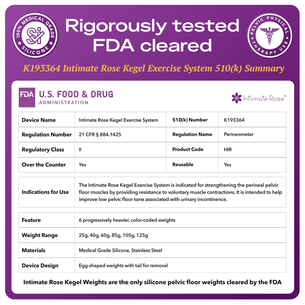 Intimate Rose demostración de inserción cómoda que facilita su uso diario