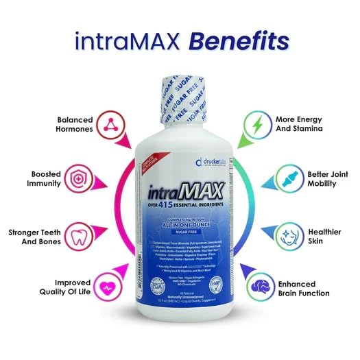 intraMAX textura líquida cercana, máxima absorción visible