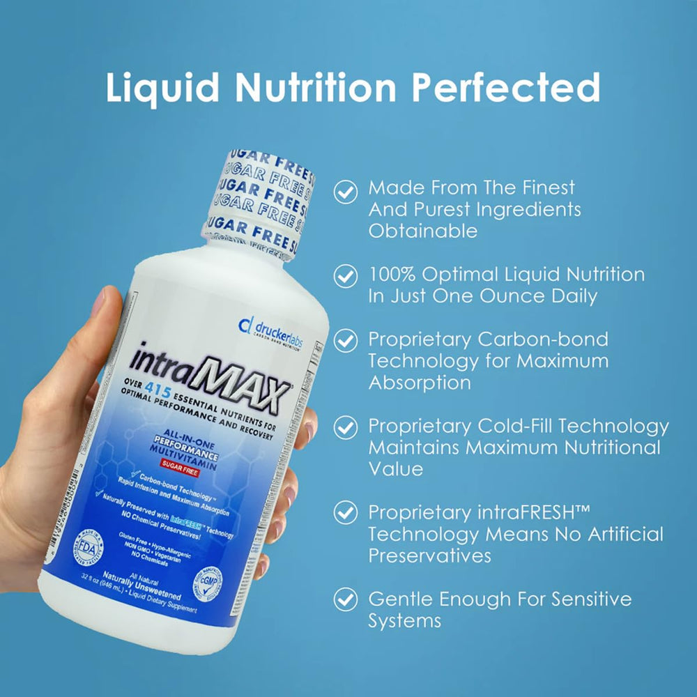 intraMAX etiqueta con lista de ingredientes para confianza