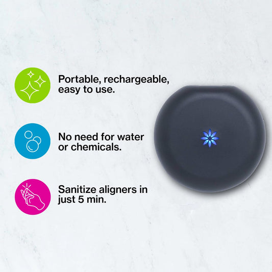 INVISALIGN detalle de led UV‑C visible y beneficio de limpieza rápida