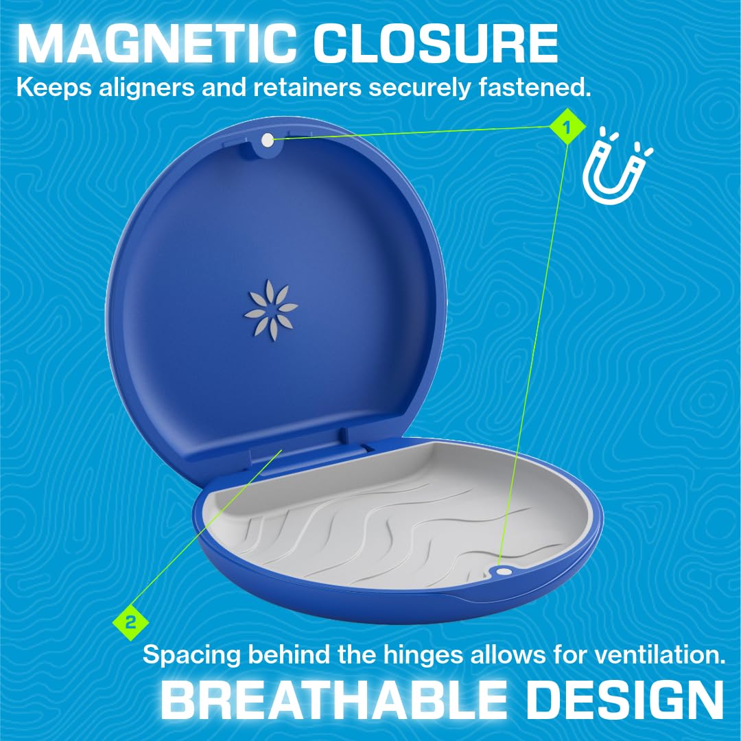 INVISALIGN estuche en viaje cómodo y discreto para guardar alineadores
