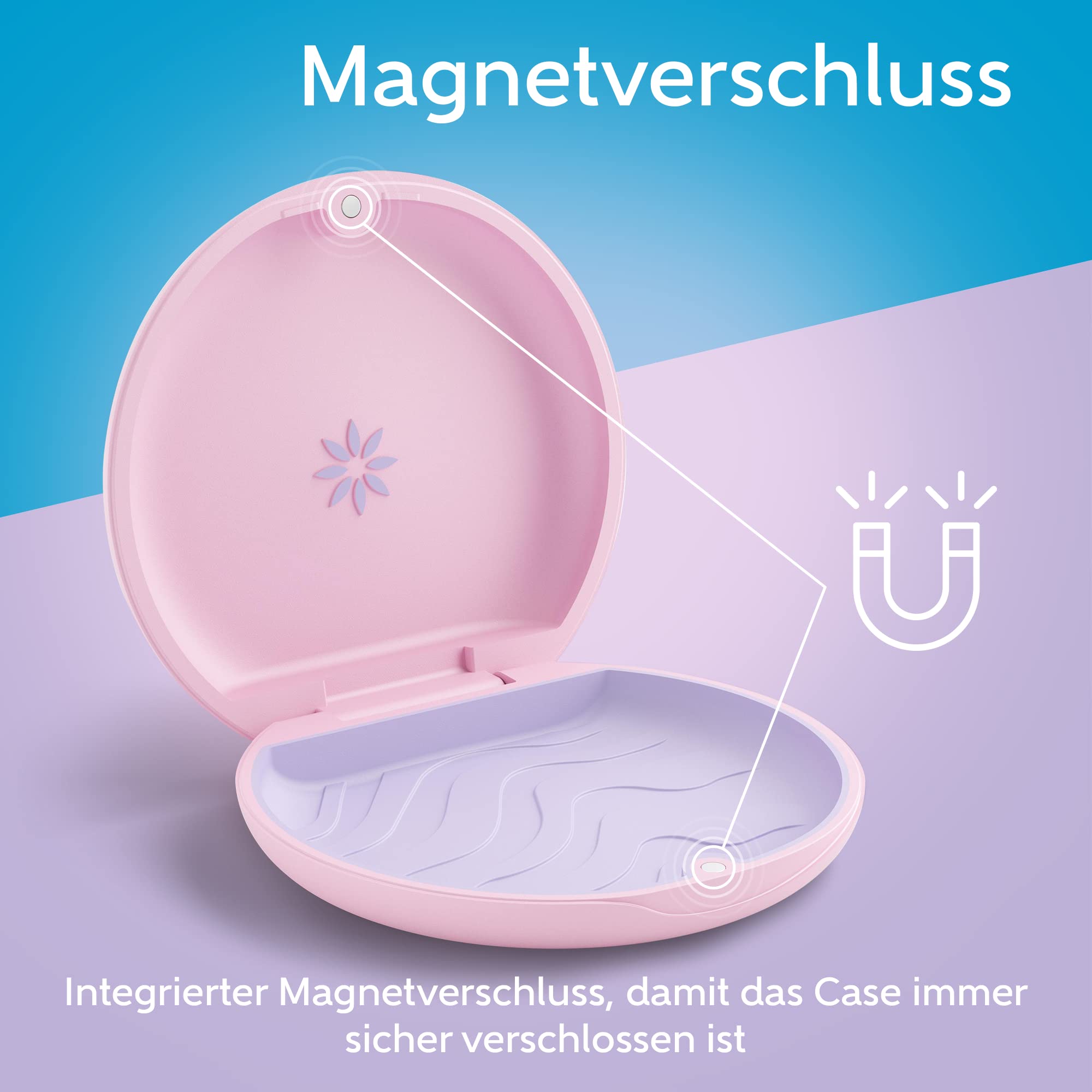 INVISALIGN detalle del termoplástico médico, durabilidad y seguridad