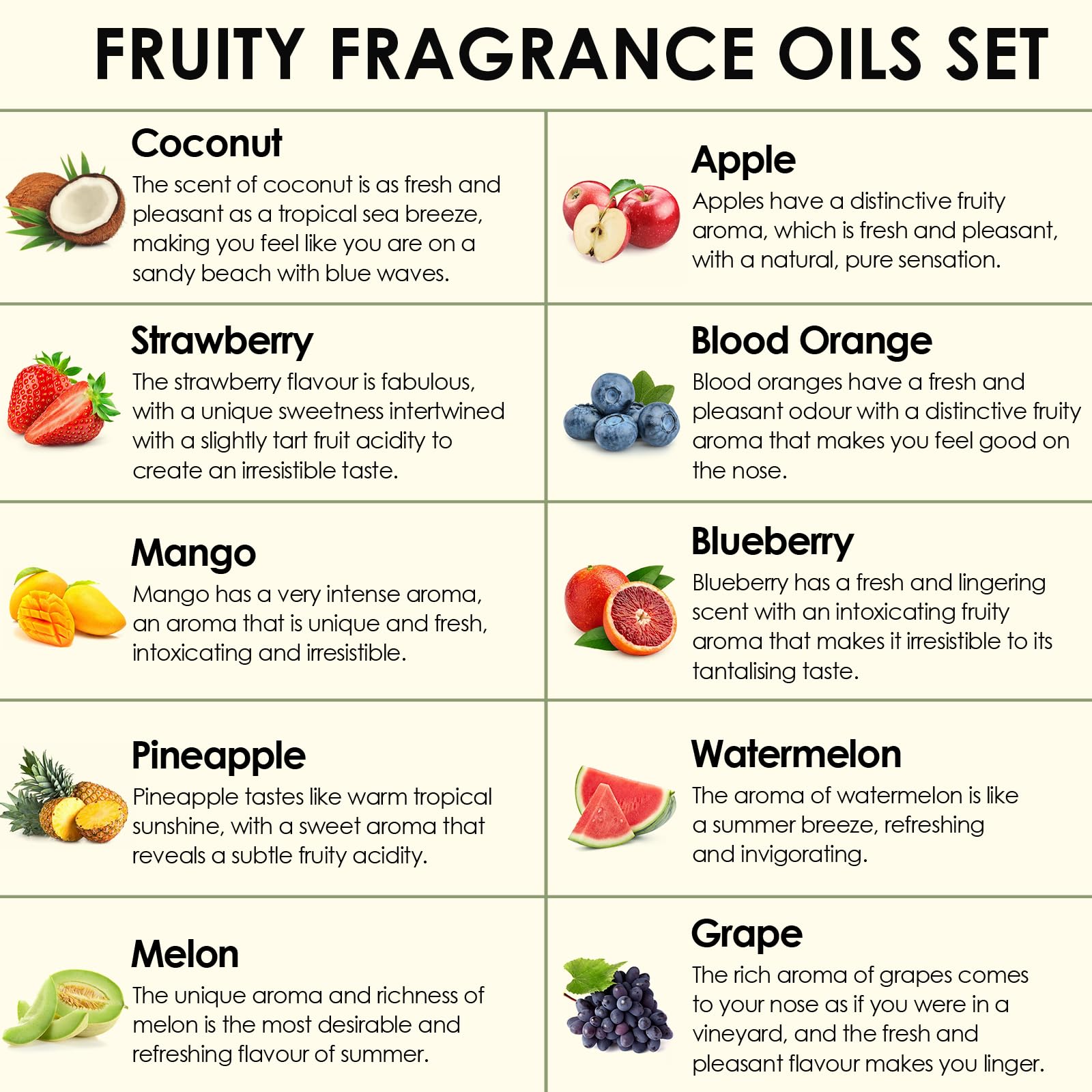 INWICOPH gota en primer plano que muestra pureza y potencia aromática