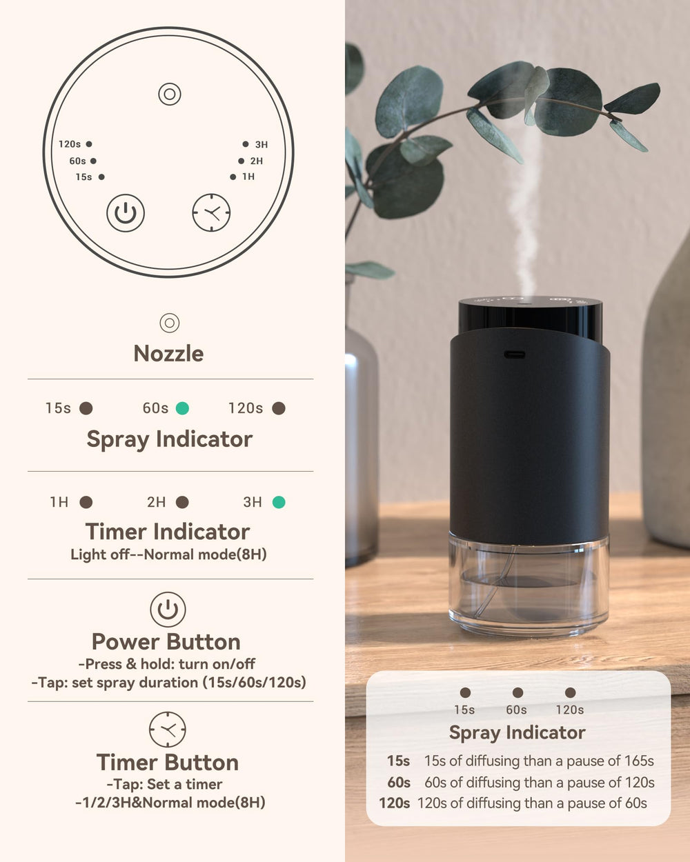 INXDOLHOM controles táctiles permiten ajustar niebla y temporizador fácil