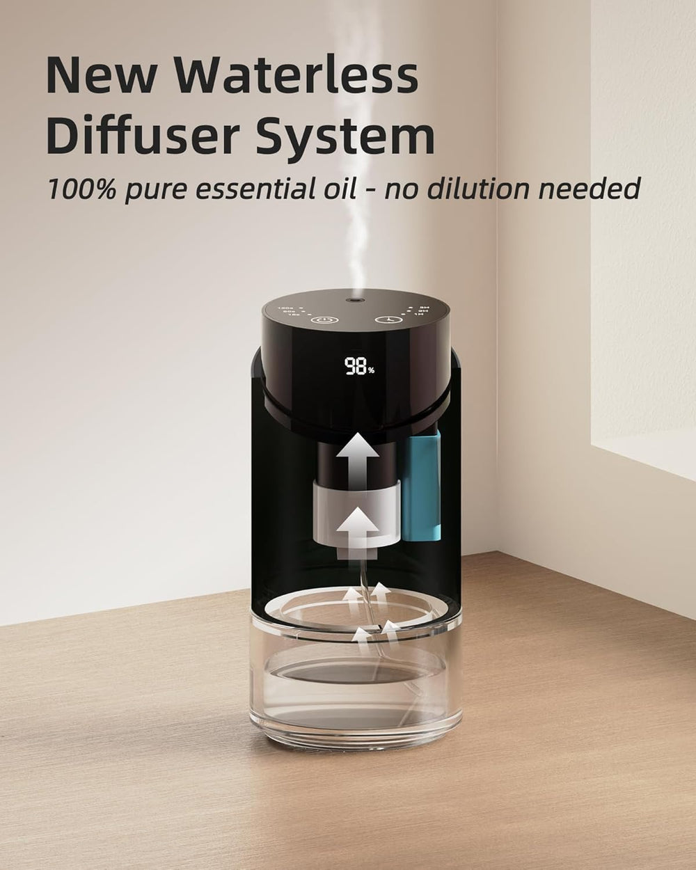 INXDOLHOM caja de producto con información de garantía y accesorios