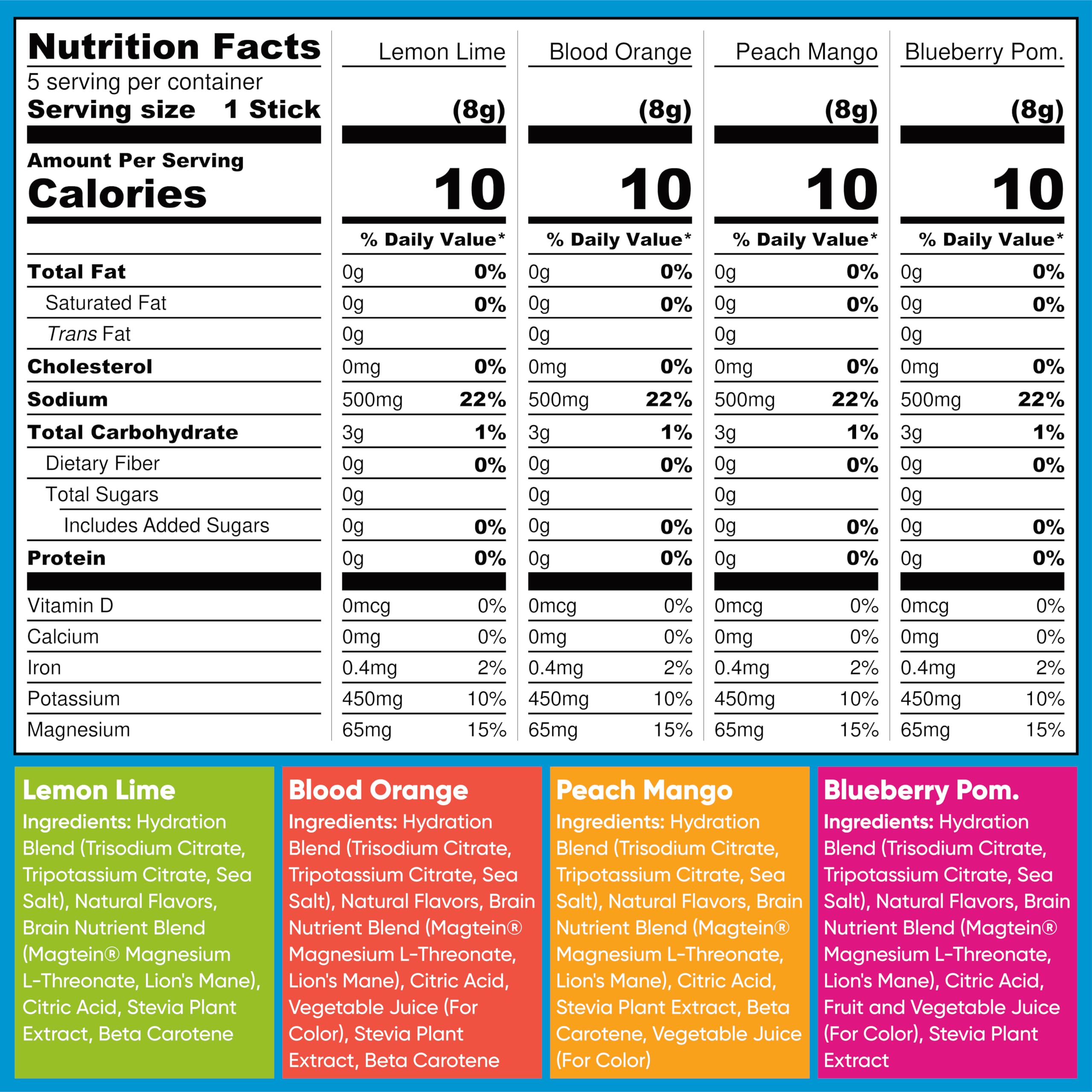 IQBAR IQMIX escena de oficina con vaso listo mostrando concentración y energía