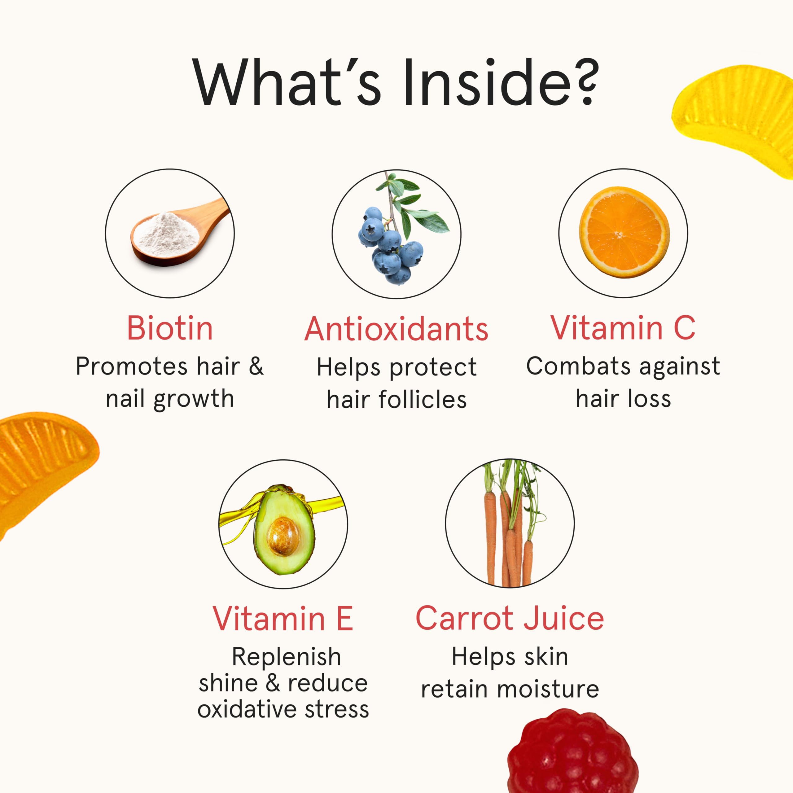 iRestore ingredientes clave visibles: biotina, cúrcuma y aceite de coco, nutrición concentrada