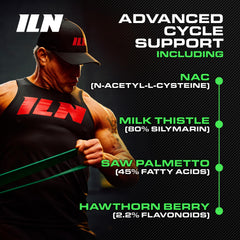 Iron Labs Nutrition frasco abierto con cápsulas para ver cantidad y presentación