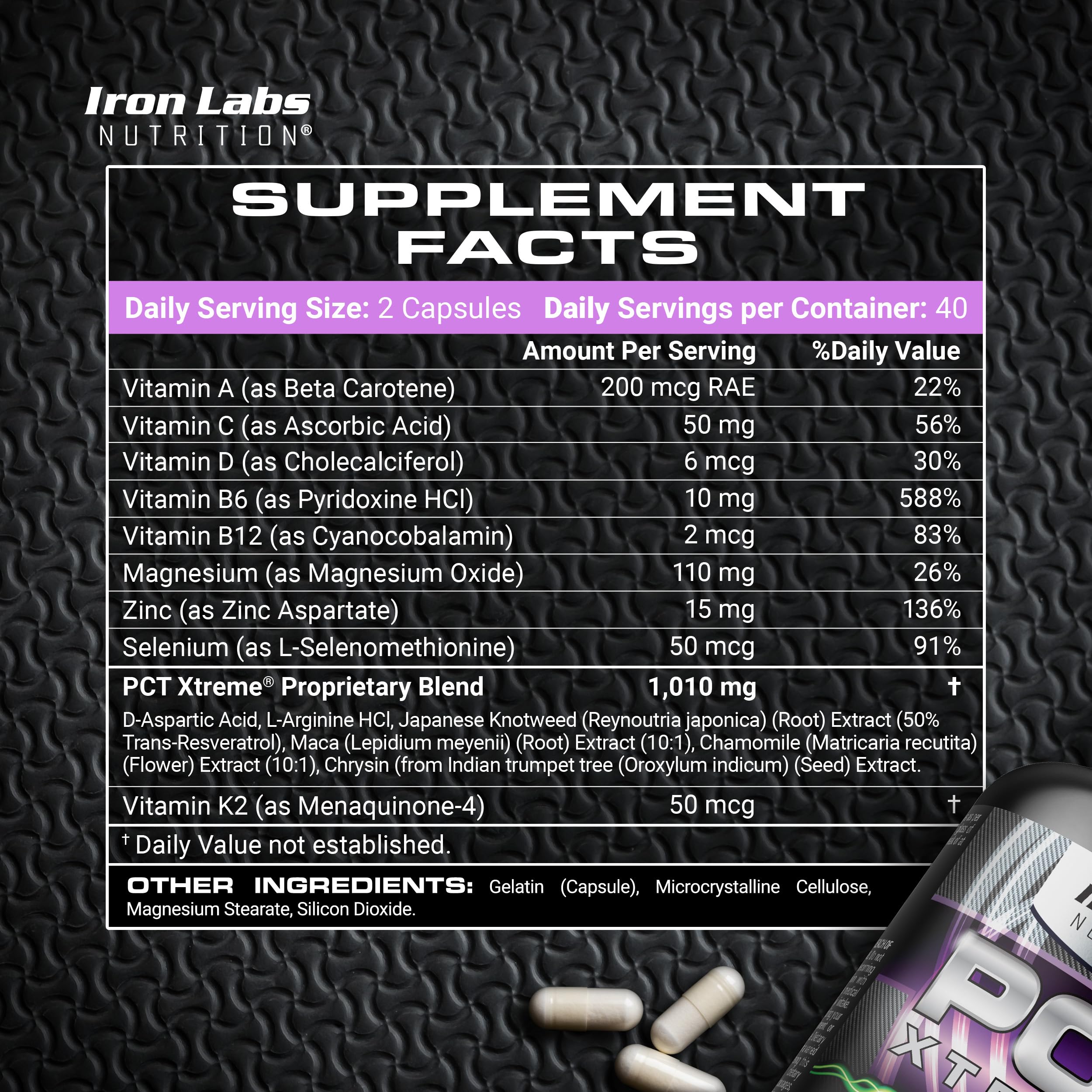 Iron Labs Nutrition cápsulas fuera del envase que muestran practicidad y dosis