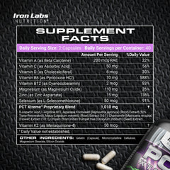 Iron Labs Nutrition cápsulas fuera del envase que muestran practicidad y dosis