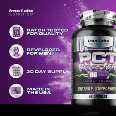 Iron Labs Nutrition primer plano de la cápsula para apreciar calidad del recubrimiento