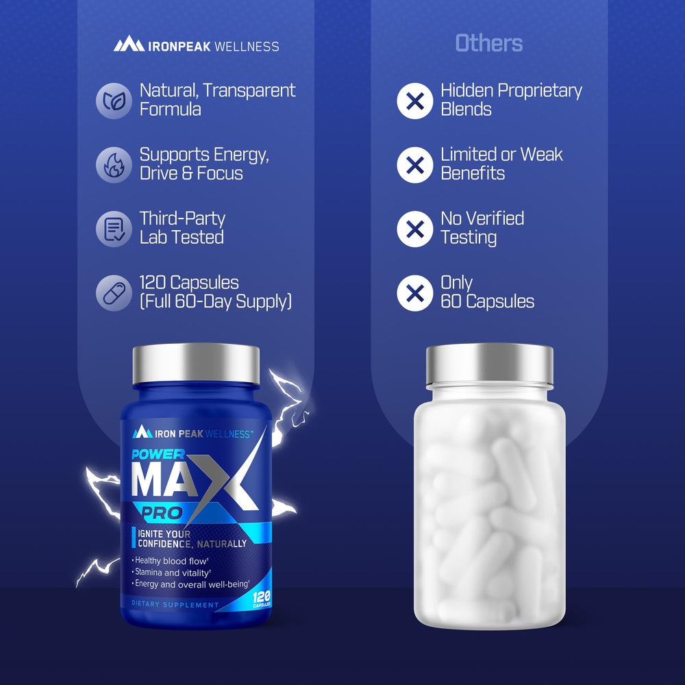 IronPeak Wellness estilo de vida activo y confianza mejorada