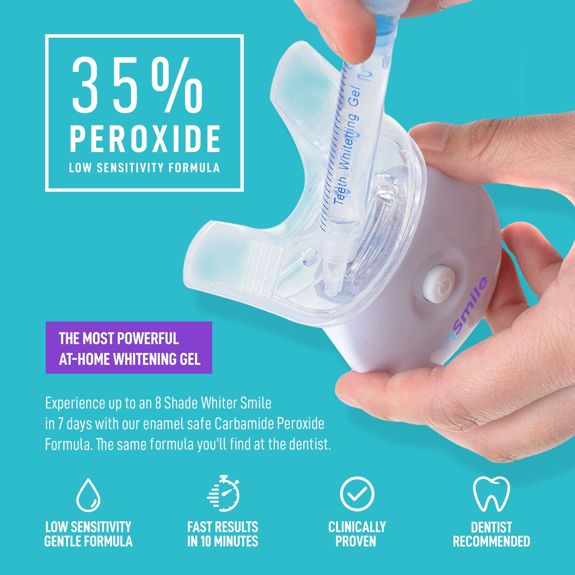 iSmile férula de silicona universal colocada, ajuste cómodo y respiraderos