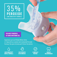 iSmile férula de silicona universal colocada, ajuste cómodo y respiraderos