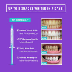 iSmile Whitening primer plano de la jeringa con textura del gel remineralizante