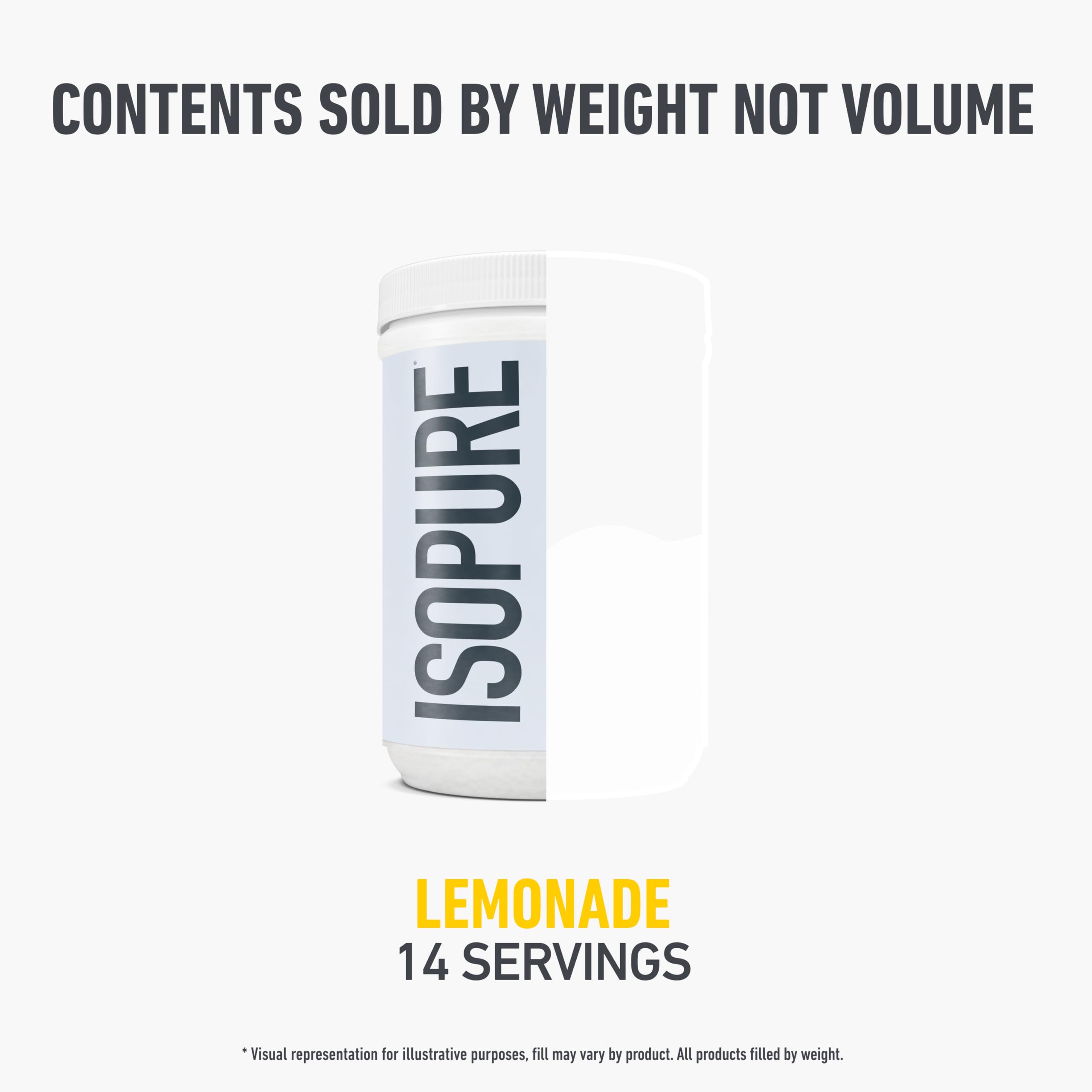 Isopure cucharada de producto para comparar tamaño y porción exacta