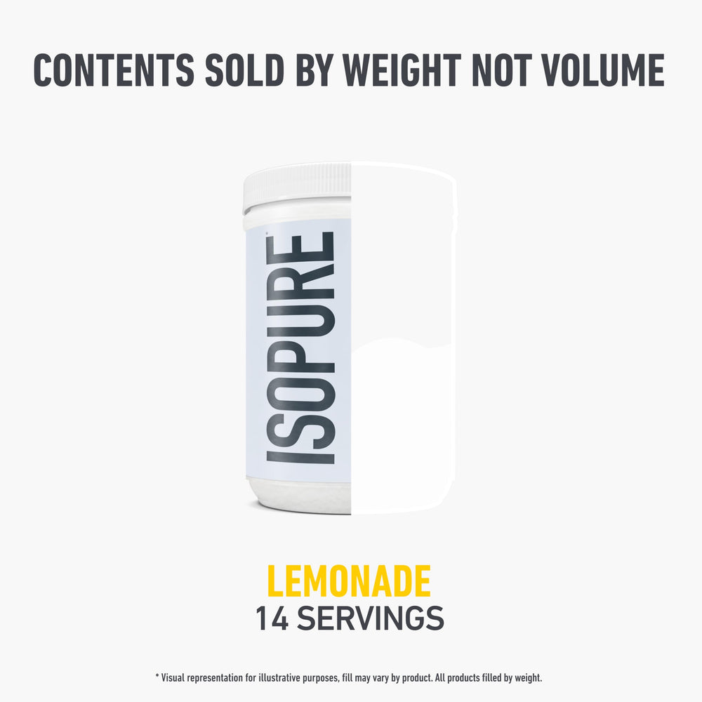 Isopure cucharada de producto para comparar tamaño y porción exacta