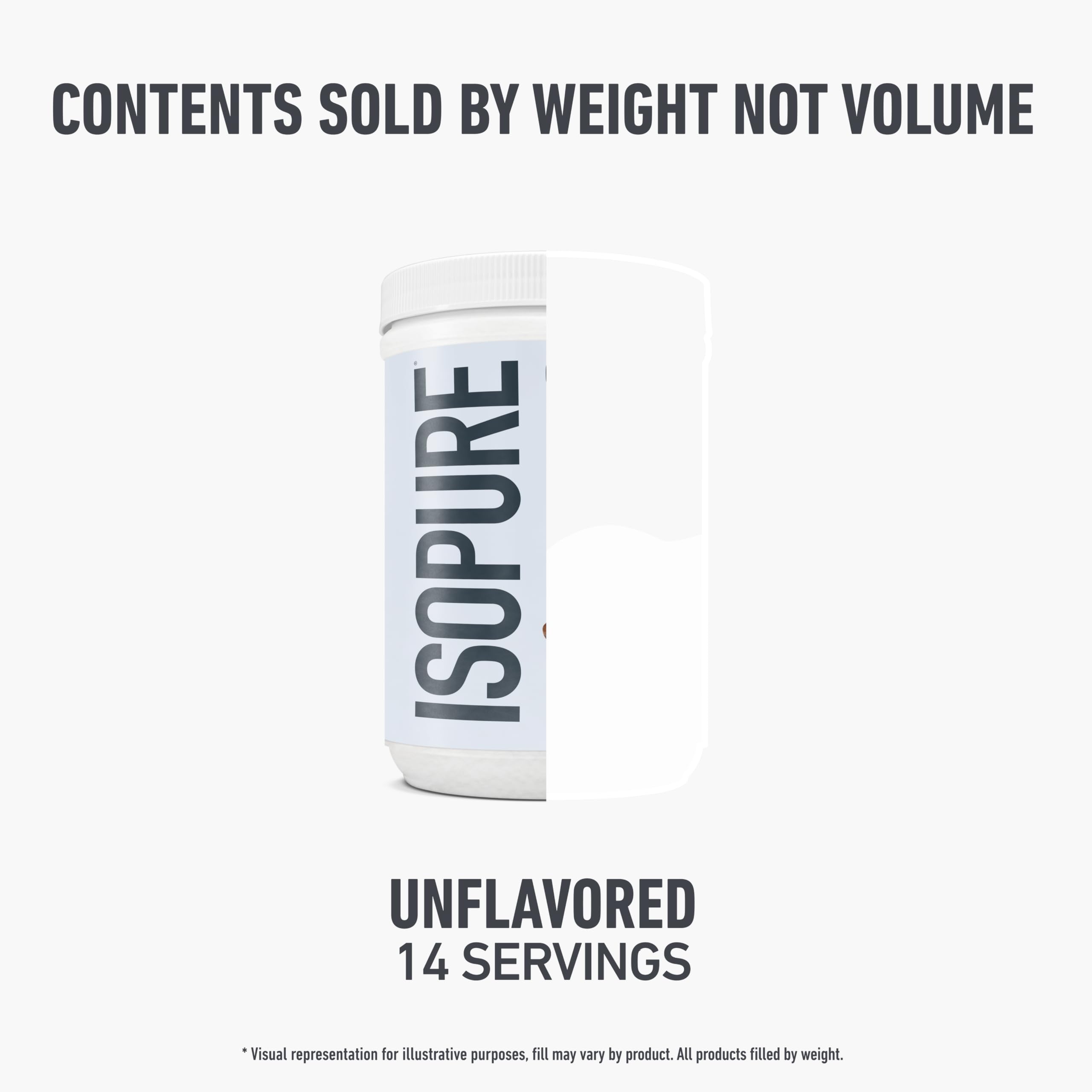 Isopure etiqueta de ingredientes limpia destacando biotina y vitamina C