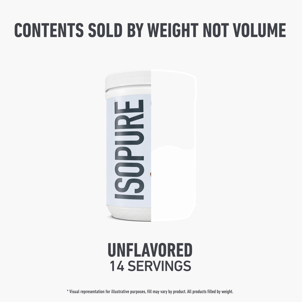 Isopure etiqueta de ingredientes limpia destacando biotina y vitamina C