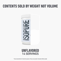 Isopure etiqueta de ingredientes limpia destacando biotina y vitamina C