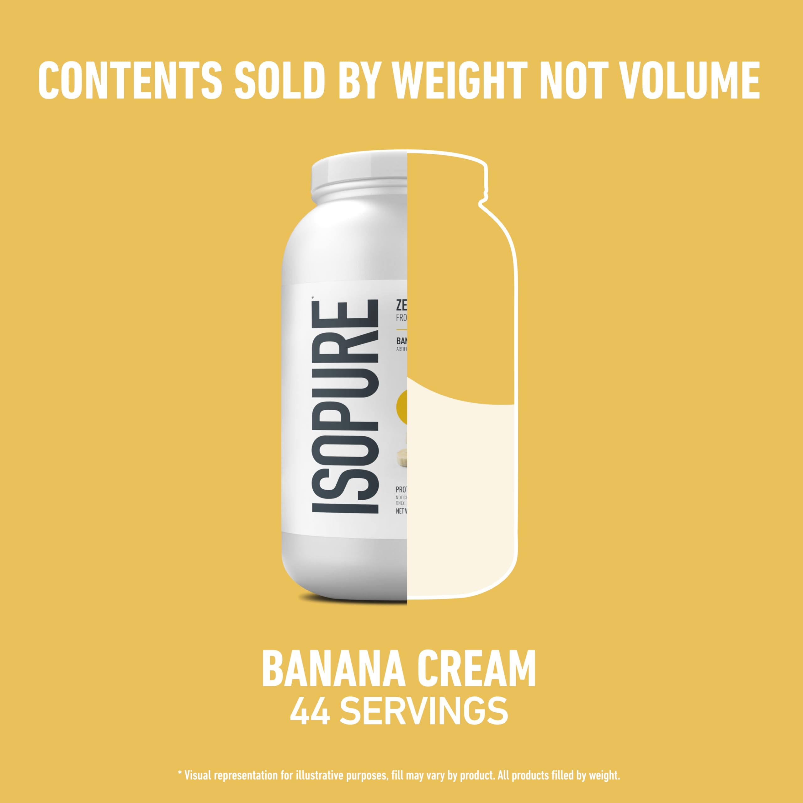 Isopure tabla con vitaminas y minerales que destaca apoyo nutricional