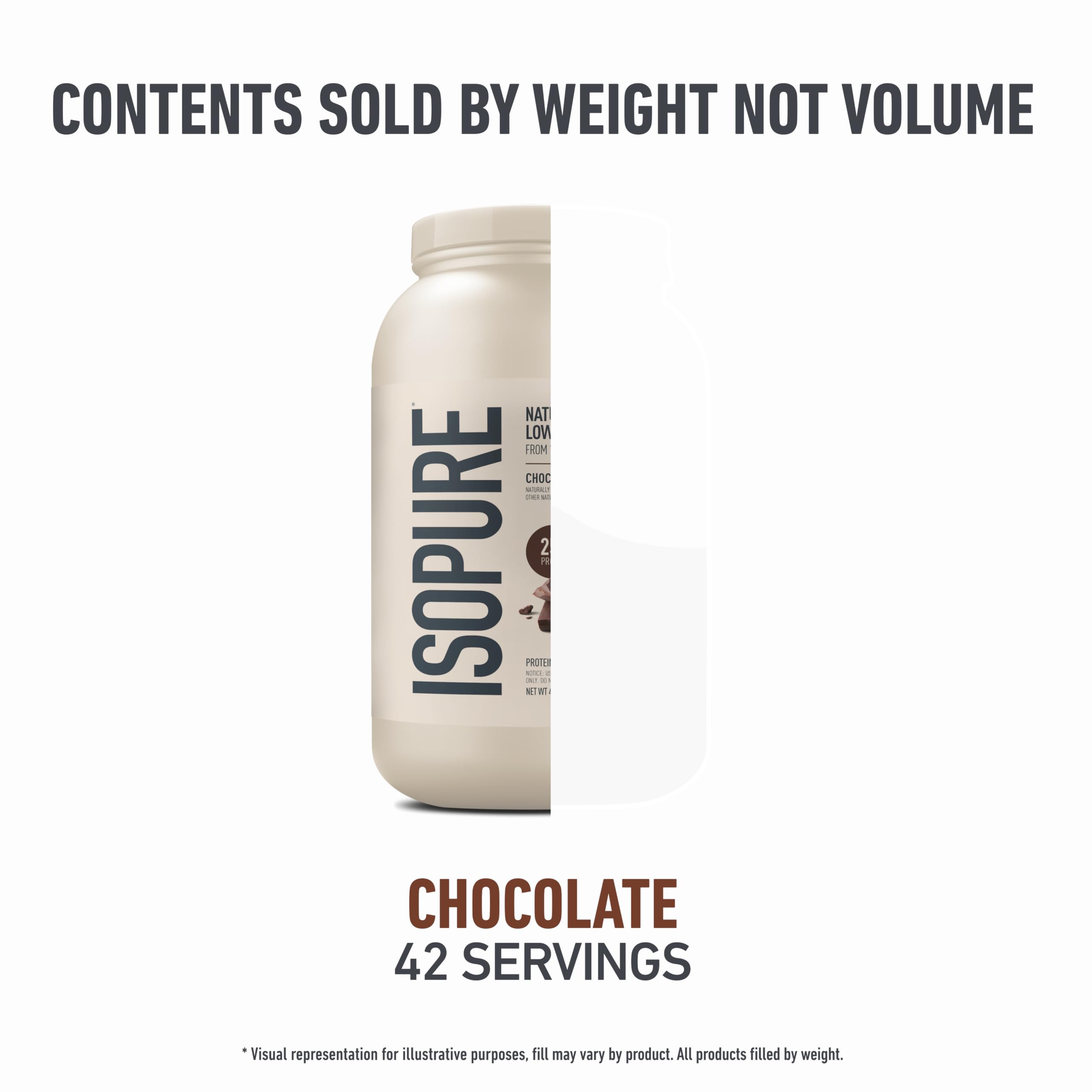 Isopure smoothie de chocolate receta alta proteína para comidas