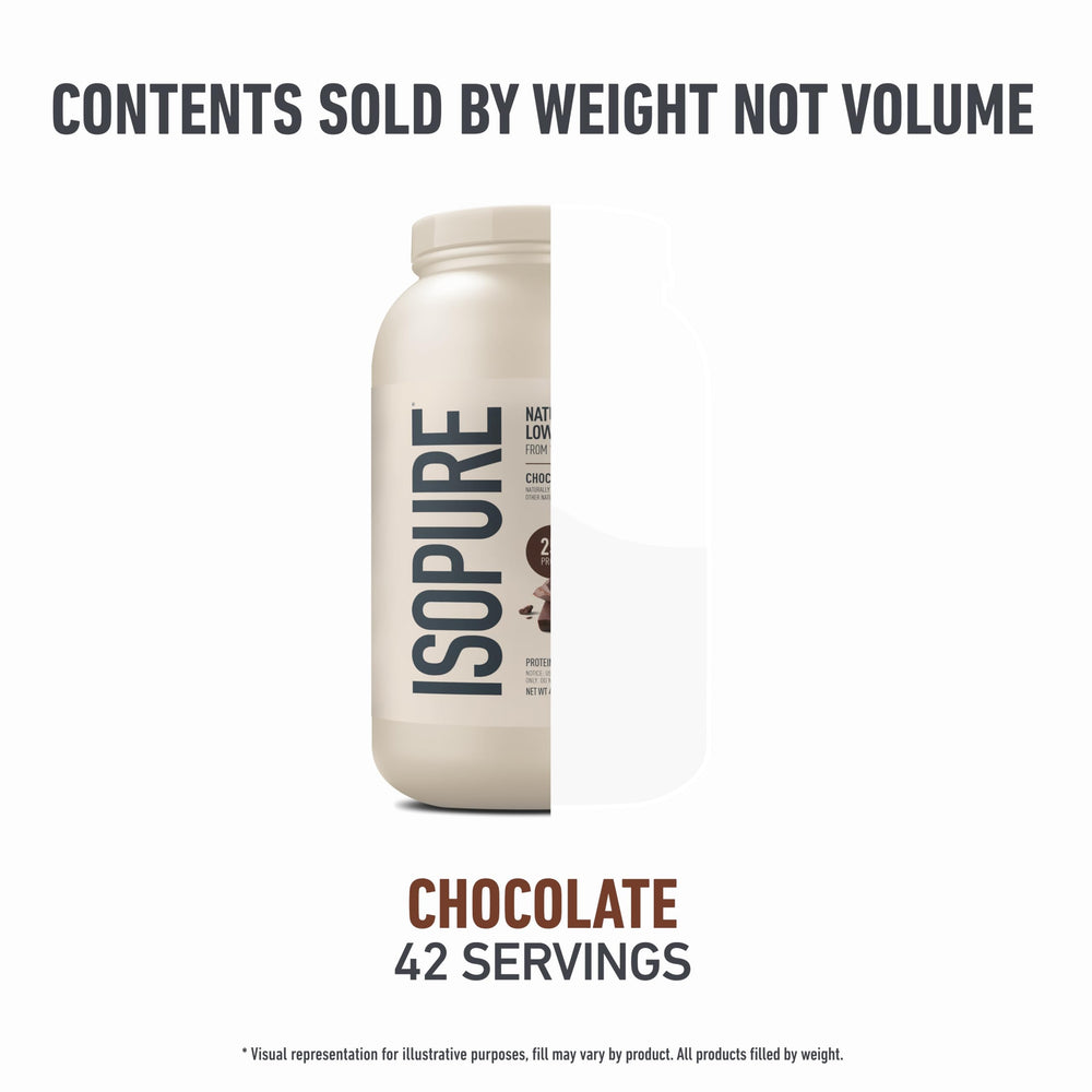 Isopure smoothie de chocolate receta alta proteína para comidas