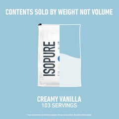 Sello sin gluten en el envase Isopure, confianza para dietas sin gluten