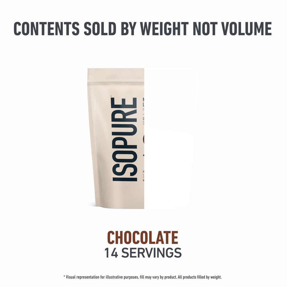 Isopure añadido a receta horneada para aumentar proteína en postres