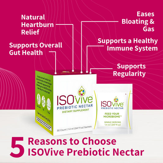 ISOThrive ISOVive sobre monodosis listo para llevar y consumir fácilmente
