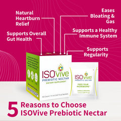 ISOThrive ISOVive sobre monodosis listo para llevar y consumir fácilmente