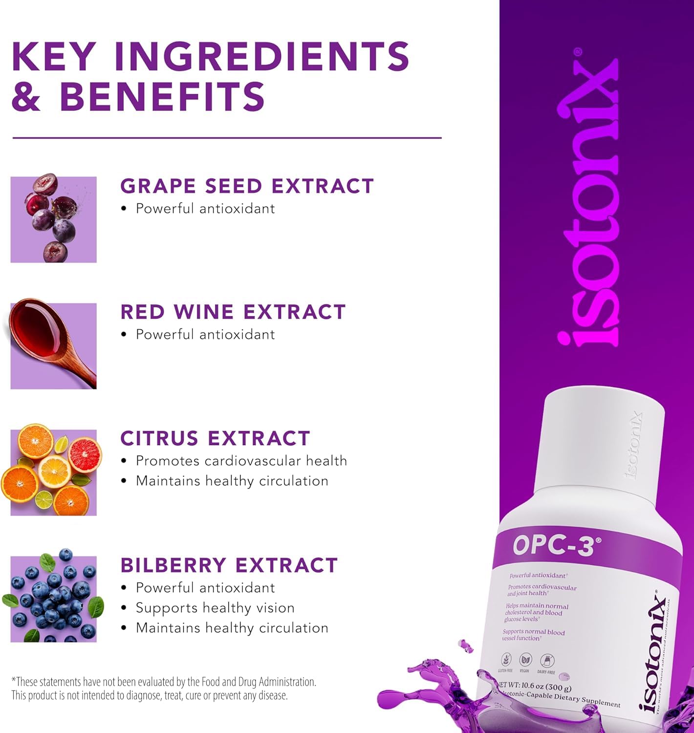 Detalle de la etiqueta Isotonix mostrando ingredientes y beneficios