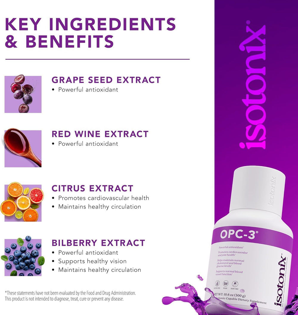Detalle de la etiqueta Isotonix mostrando ingredientes y beneficios