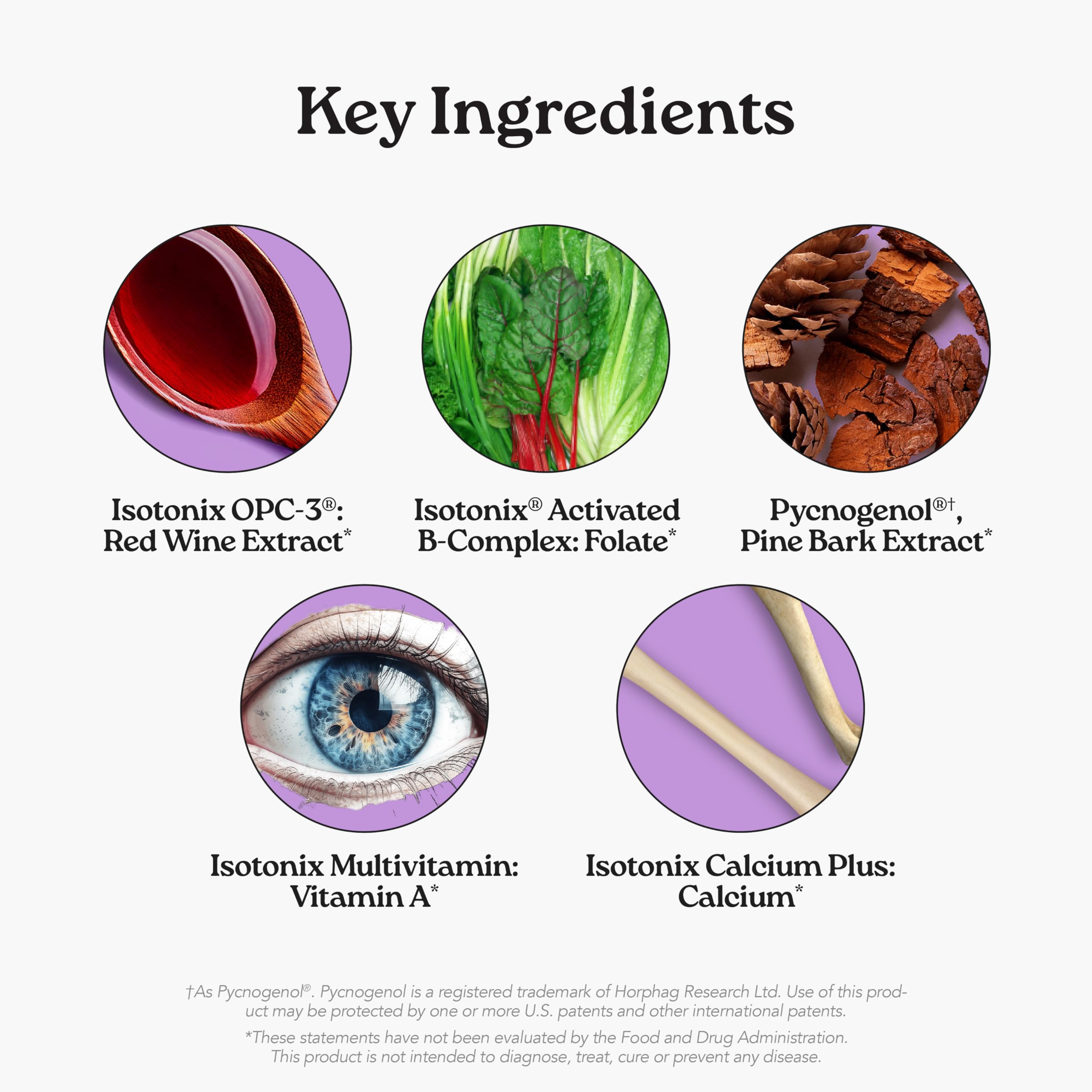 Isotonix bebida preparada en vaso lista para consumir y absorber rápido