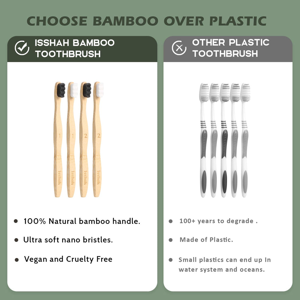 Isshah mango de bambú textura, agarre ergonómico y resistente