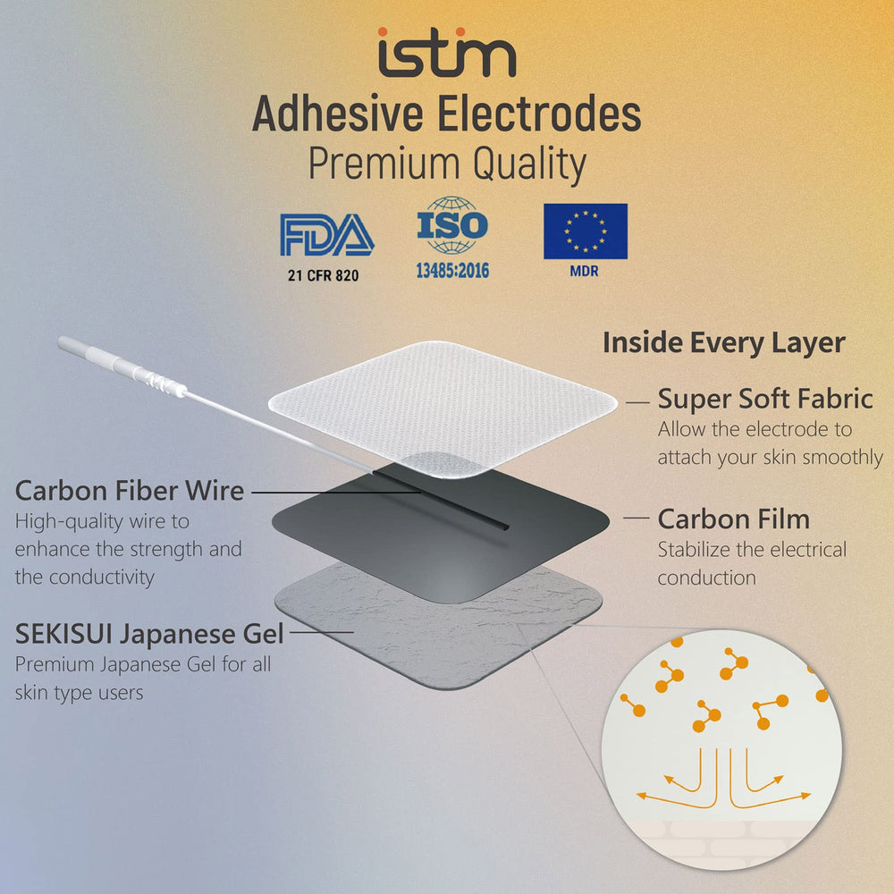 iSTIM EV-805 junto a una mano para mostrar escala y portabilidad conveniente
