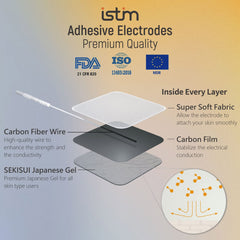 iSTIM EV-805 junto a una mano para mostrar escala y portabilidad conveniente