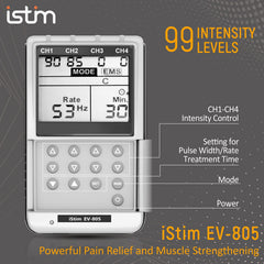 iSTIM electrodos japoneses en gel que aseguran contacto uniforme y mayor comodidad