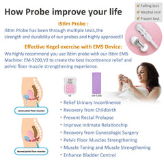 iSTIM PR-02 conector mostrando compatibilidad con máquinas EMS