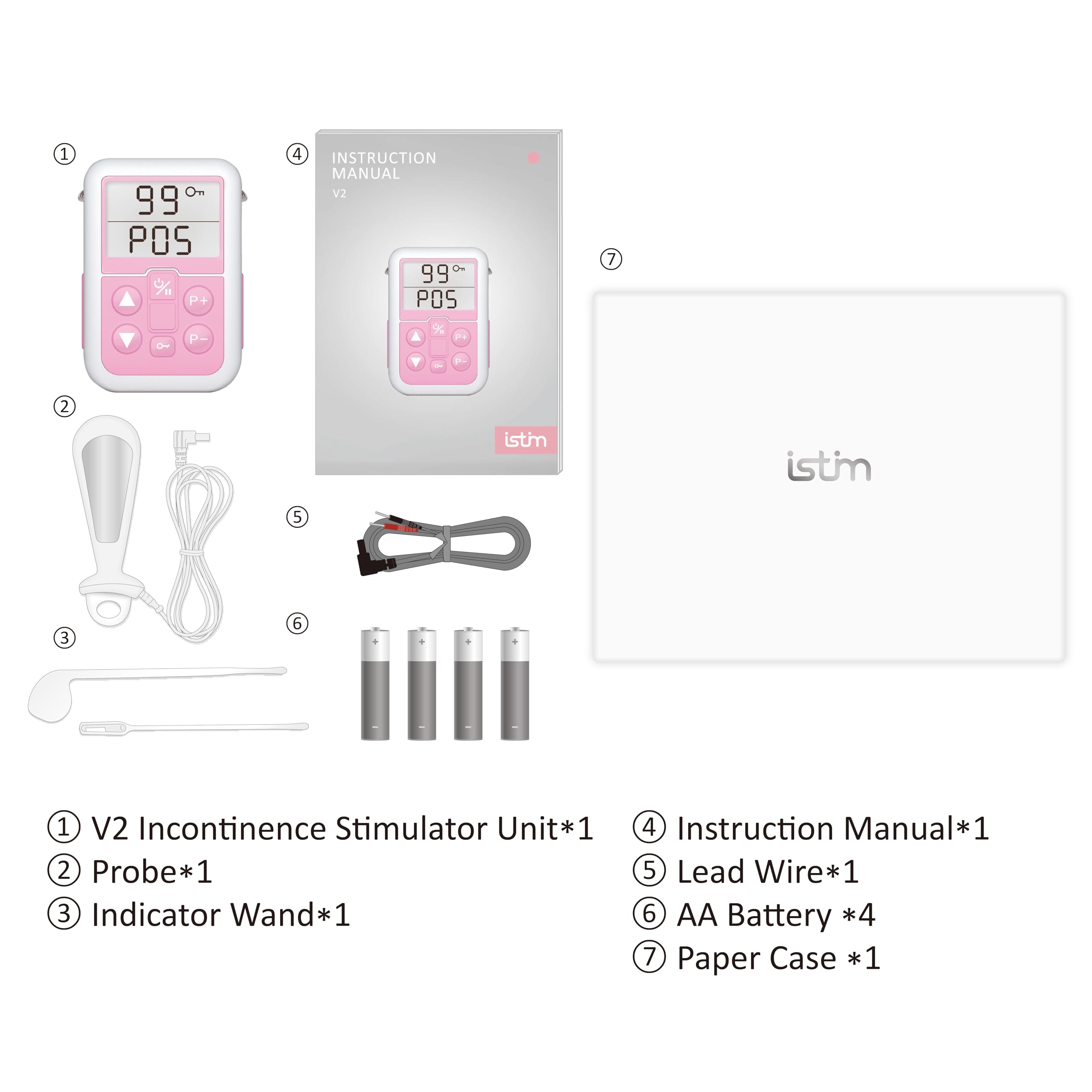 iSTIM V2 en un ambiente de baño ordenado, aspecto discreto y almacenamiento seguro