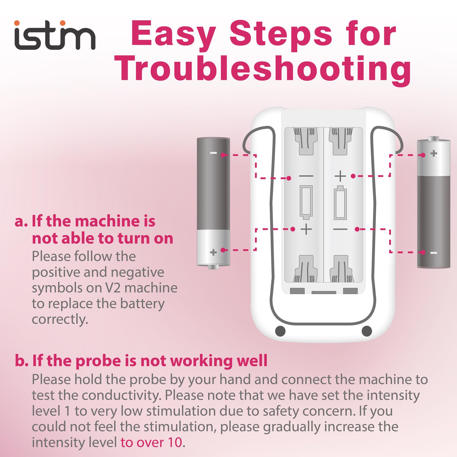 iSTIM V2 comparación de tamaño junto a una mano, portátil y fácil de manejar