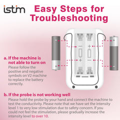 iSTIM V2 comparación de tamaño junto a una mano, portátil y fácil de manejar