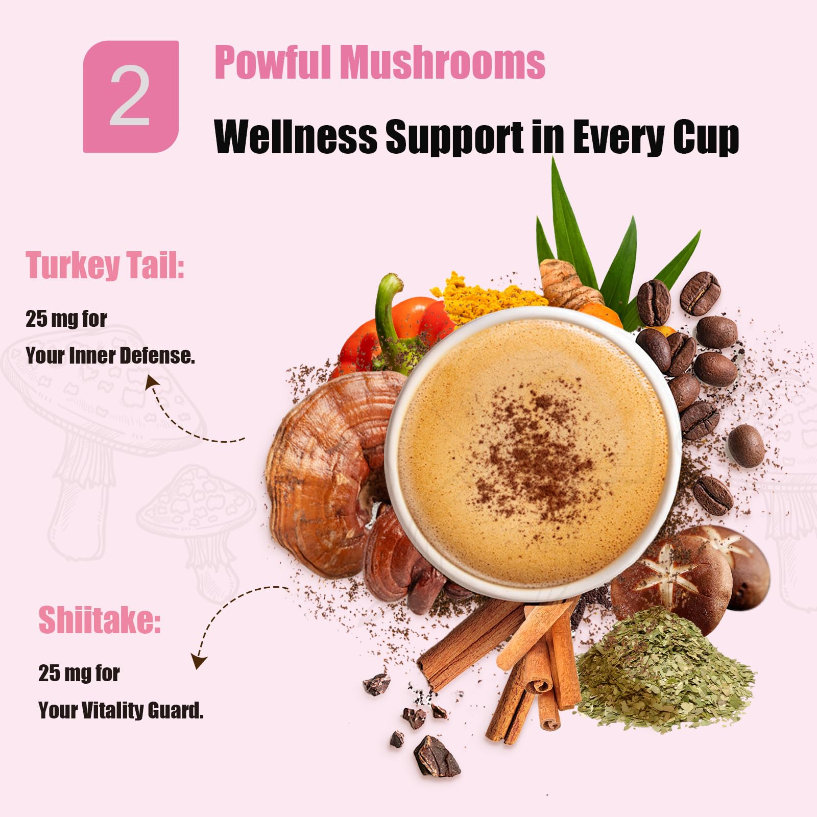 Itiban slim mushroom taza preparada lista para consumir con energía sostenida